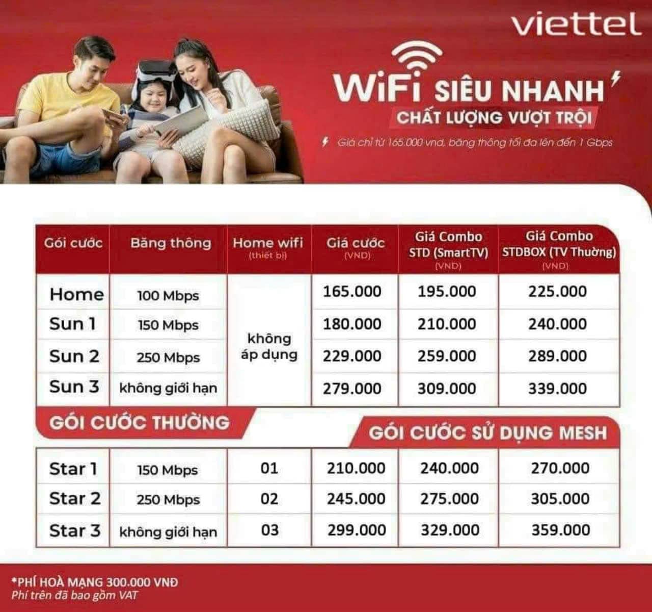 Lắp Mạng Viettel Tại Đồng Tháp